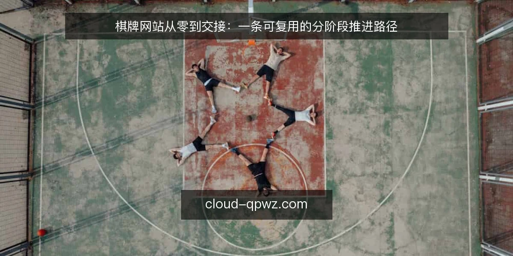 棋牌网站从零到交接：一条可复用的分阶段推进路径 — 起点：先划定边界，再谈推进 配图