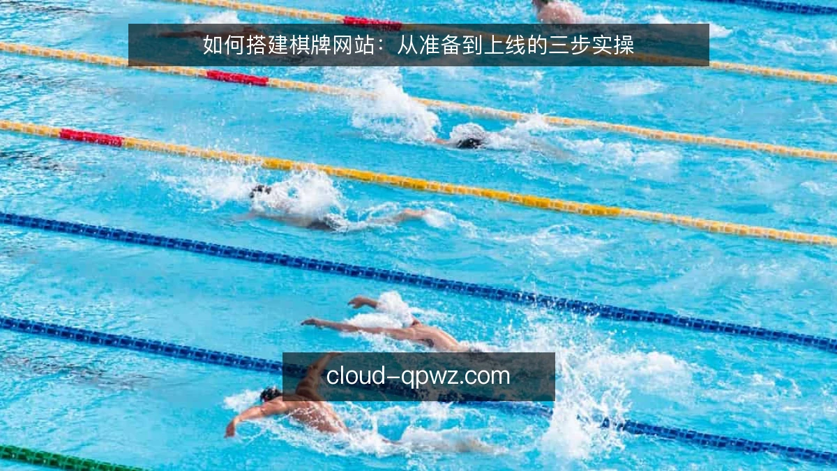 如何搭建棋牌网站：从准备到上线的三步实操